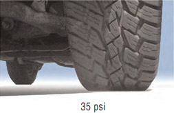 low profile tire psi