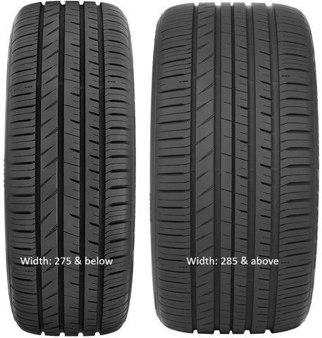 Proxes Sport A/S Tread