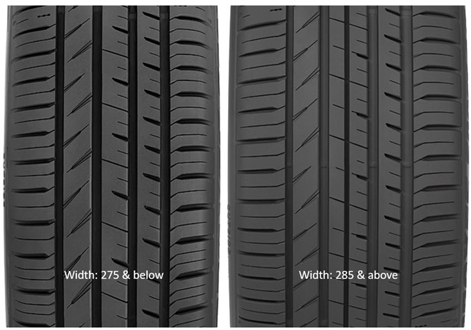 Proxes Sport Our - tire A/S Toyo performance | all-season ultra-high Tires