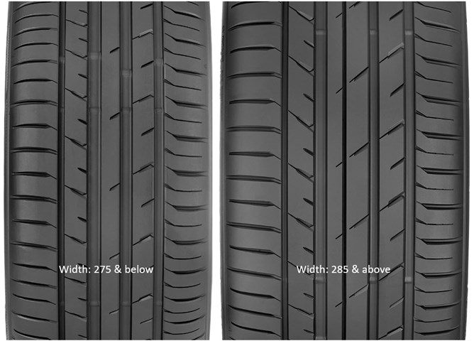 Tire Tires Performance Max Summer The Proxes Sport Toyo |