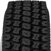 M588 Tight Tread - 740x740