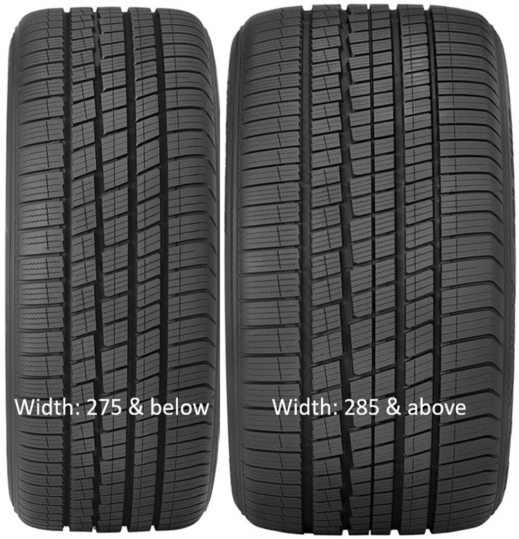 Celsius Sport Tread