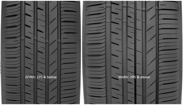 Proxes Sport A/S+ 275_285 Tread Comparison Tight