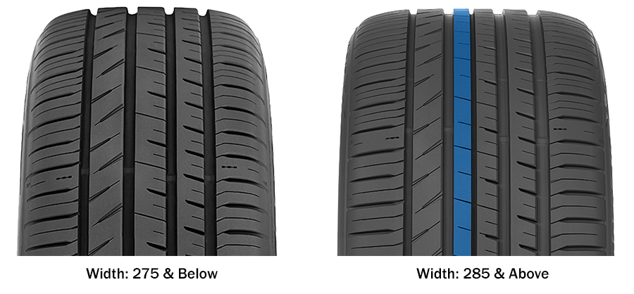 Proxes Sport A/S - Our Toyo performance ultra-high Tires | all-season tire
